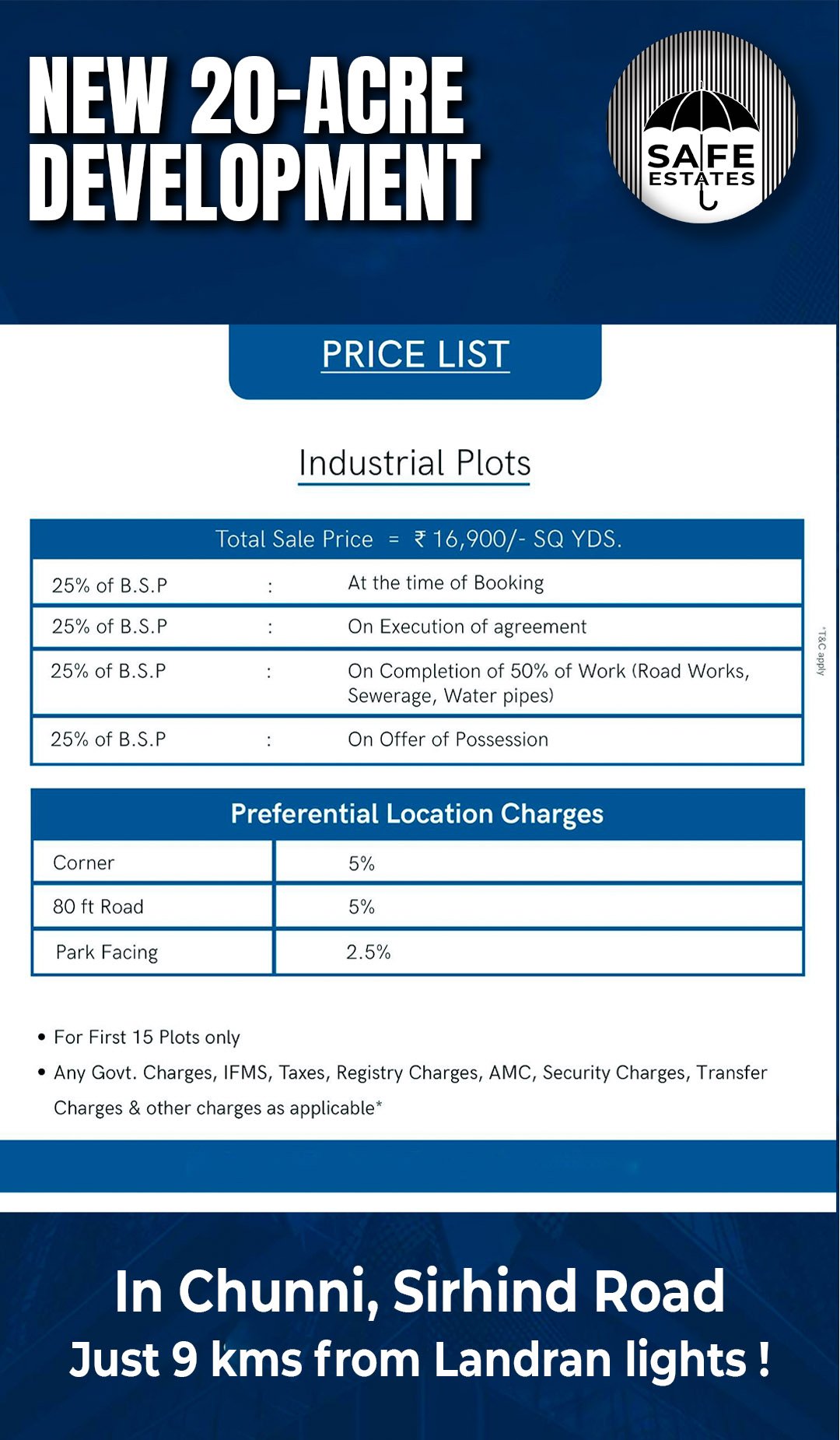 Residential Plots; 100 Gaj; 150 Gaj; Commercial Plots; Industrial Plots; 500 Gaj; 1000 Gaj; 3000 Gaj; Less than 20K per Gaj;