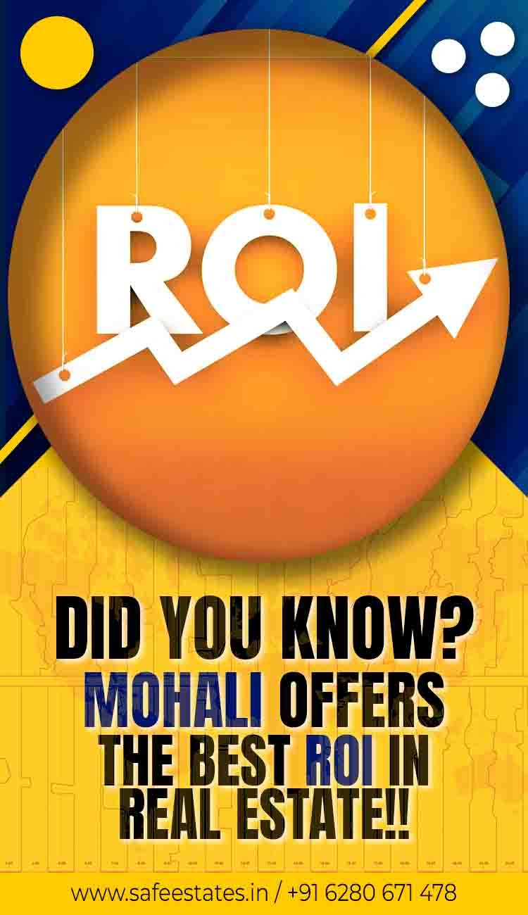 Best ROI; Return on Investment; Best Rentals; Pre-Leased Property;