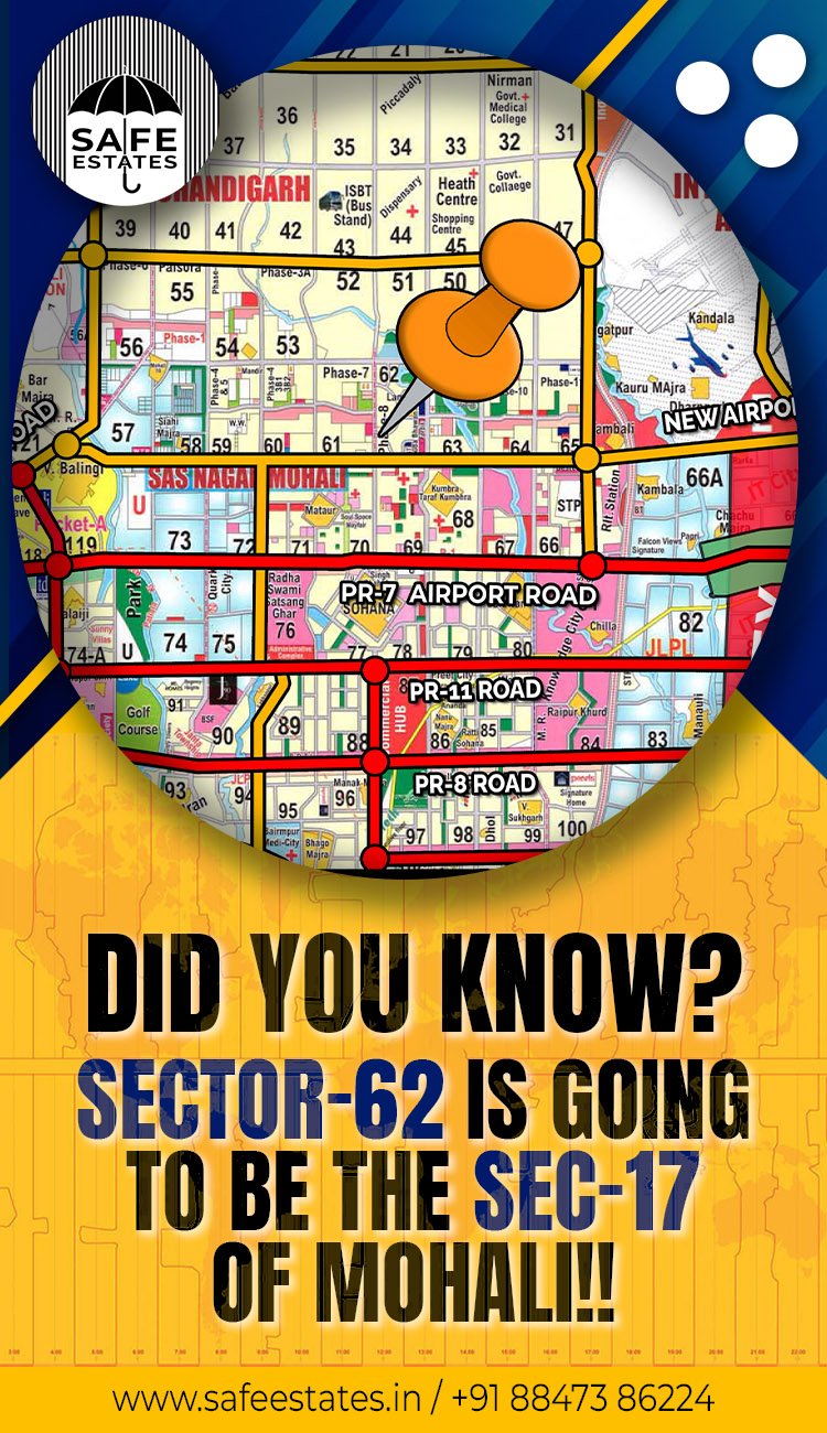 Commercial District of Mohali; Dead Centre of Chandigarh Tricity Area; Surrounded by a million strong HNI population;