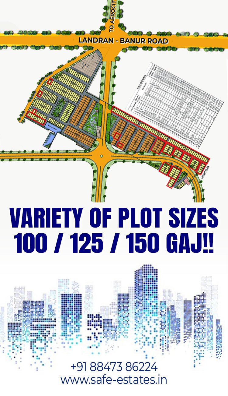 Plot sizes of 100, 125 and 150 Gaj, affordable plotting in mohali, connectivity from aerotropolis, 