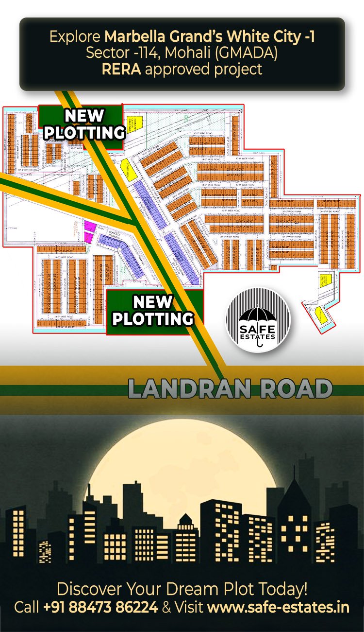 New Plotting on Landran Road, plot near me, plot in Mohali,