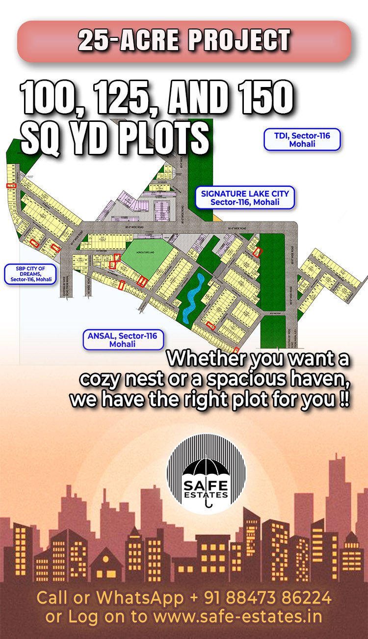 Layout of the signature lake city mohali