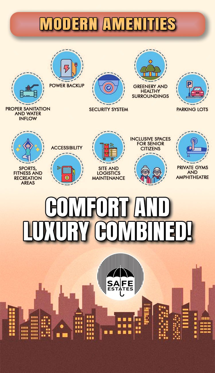 Modern Aminities, what are