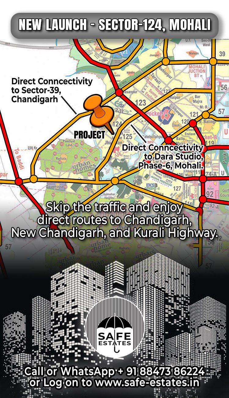Map Showing Sector-124 Mohali Connectivity